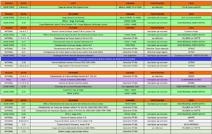 CALENDRIER 1* TRIM de la LIGUE FFJ