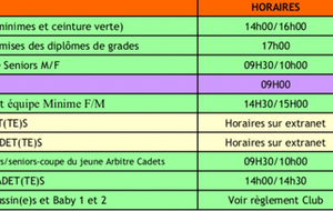 DEMARAGE EN FANFARE :