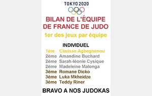 MEILLEUR RÉSULTAT DE LA FRANCE DEPUIS QUE LE JUDO EST AU JO :
