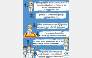 COMMENT SE COMPORTER A TA PREMIÈRE COMPÉTITION (ET AUX AUTRES À VENIR) 🥋