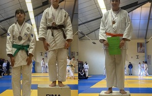 CHAMPIONNATS DE CORSE MINIMES FILLES :