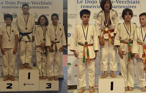 TOURNOI DE PORTO VECCHIO :