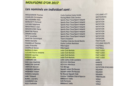 4 NOMINÉS aux MOUFLONS d’OR