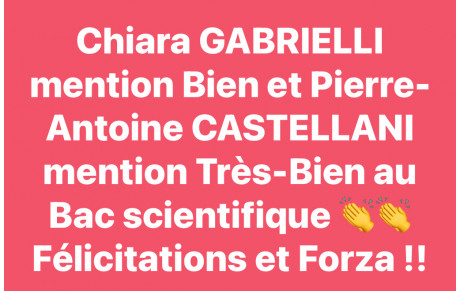 Nos bacheliers avec mention :