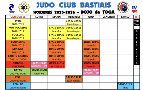RÉINSCRIPTIONS au DOJO de TOGA :