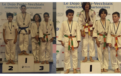 TOURNOI DE PORTO VECCHIO :